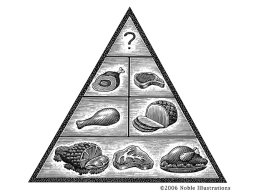 pyramid